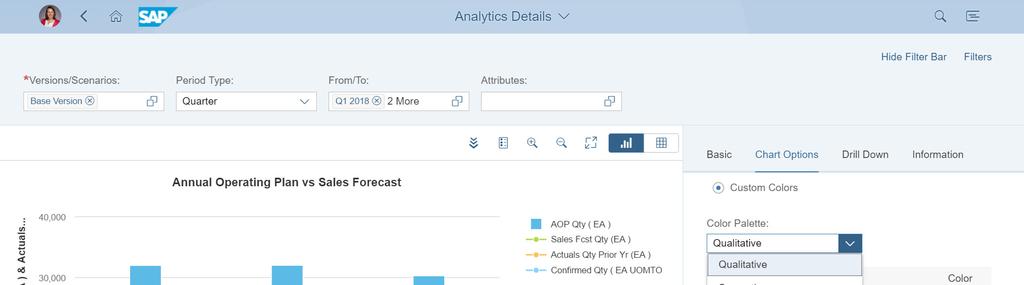 New Dashboards and Analytics based on SAP Fiori New in Release