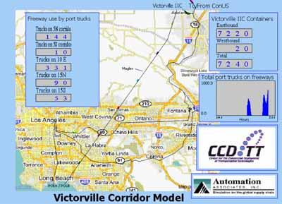 Model Demonstration Roadway & rail application Center for Commercial Deployment of Transportation Technologies (CDOTT) Victorville, CA