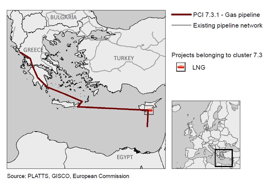 The 7 options for removing internal bottlenecks in Cyprus are the following: 1) Cyprus Gas Pipeline (from Aphrodite to