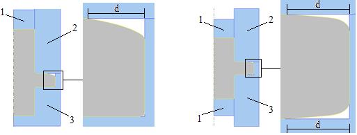 1: Die scheme of single-ended flashless radial extrusion process and formed part ; die scheme of double-ended flashless radial extrusion process (c) and formed part (d); VI.