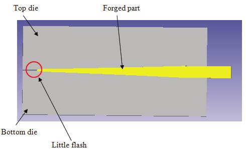 Work-piece volume, flash volume and flash percentage of Pre-form 3 for various flash thicknesses t f with area A wp = 342.