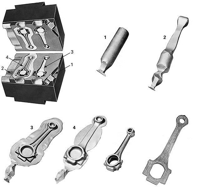 Figure 16-12 Impression drop-forging dies and the product resulting from each impression.