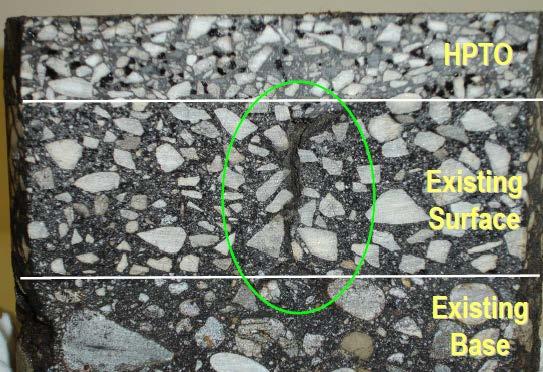 HPTO High Performance Thin Overlay - 1 +/- thickness Hot Mix Asphalt 4.75 mm nominal maximum size aggregate 7% min.