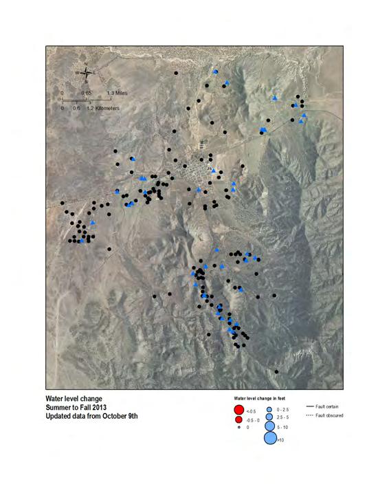 WL 99 ft WL~143 ft The Trujillo well Notes from 2013 Well continues to collapse Pump is near bottom Pumping rates ~150-200 gpm Biggest problem: single source of water was this well Well returned to