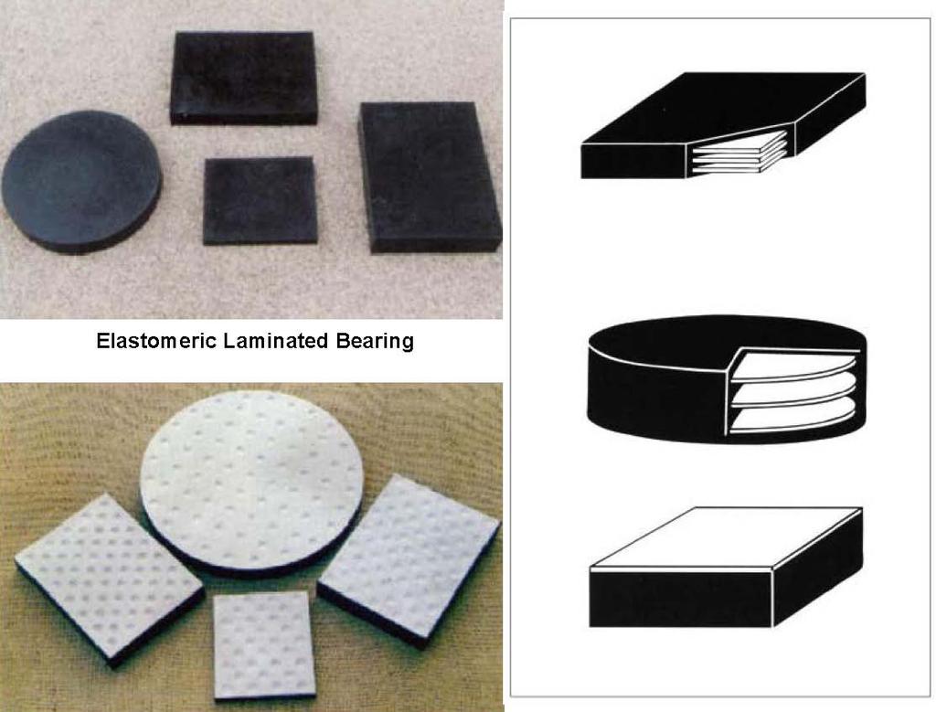 ELASTOMERIC BEARINGS Elastomeric laminated bearing are made of multiple layers of rubber sandwiched with and bound to thin steel sheets, and then through vulcanization.