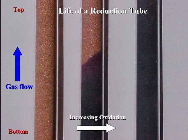 Reduction Tube - Filled with zero valent