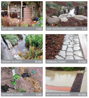 Study The WaterLA program was developed to explore how residents of Los Angeles could play a role in helping to manage the region s stormwater.