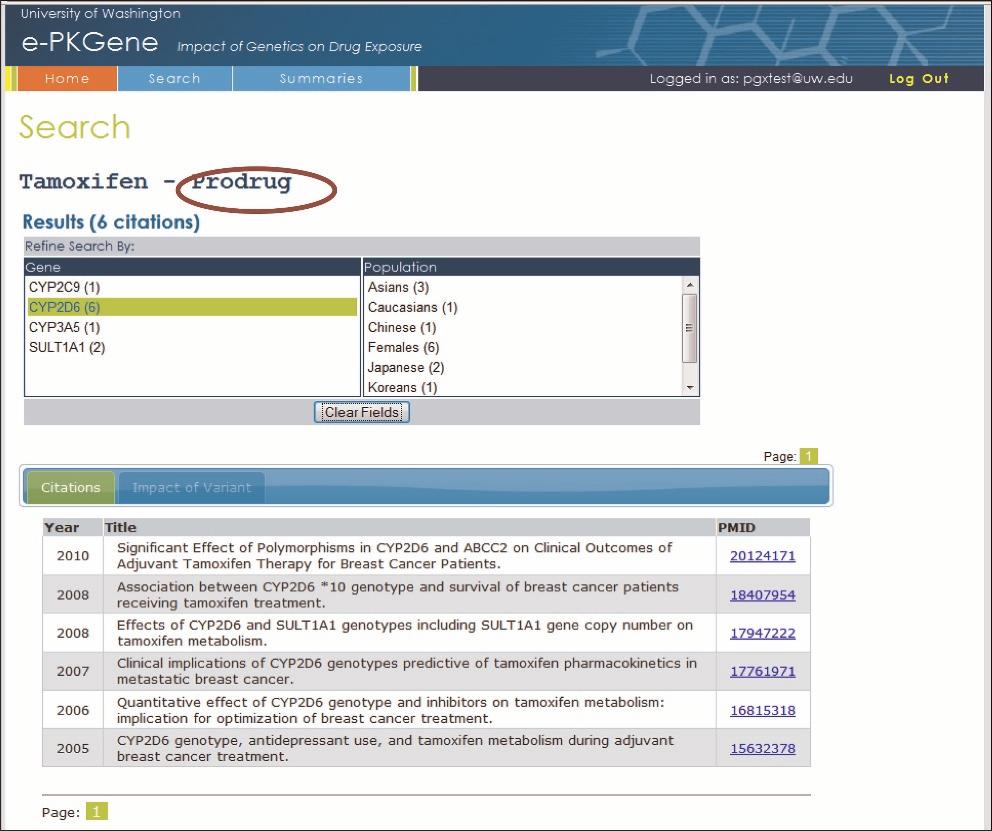 GENOME DATABASES Hachad et al. Figure 3. Sample search results screen, with gene of interest (CYP2D6) highlighted. Display from e-pkgene (http://www. pharmacogeneticsinfo.