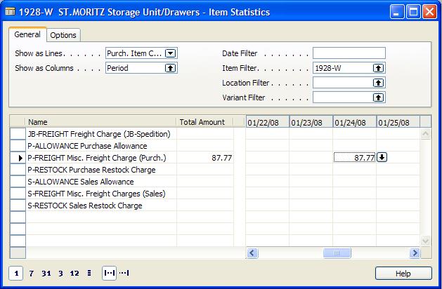 Chapter 7: Item Charges FIGURE 7-2: ITEM STATISTICS WINDOW NOTE: Because an item charge assignment changes the item cost amount without changing the quantity of the posted entry, item charges can be