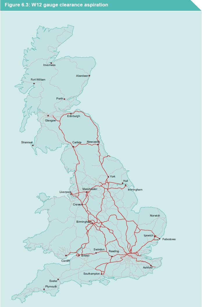 Proposed Strategic Freight Network High gauge routes needed - Southampton completed.