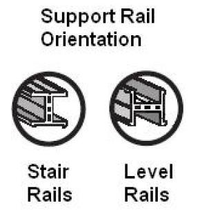 Page 7 of 17 Figure 1 Support Rail Figure 2 -RadianceRail Top and