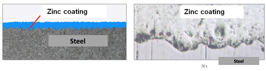 6. What Surface Preparation is Required for Metallizing?