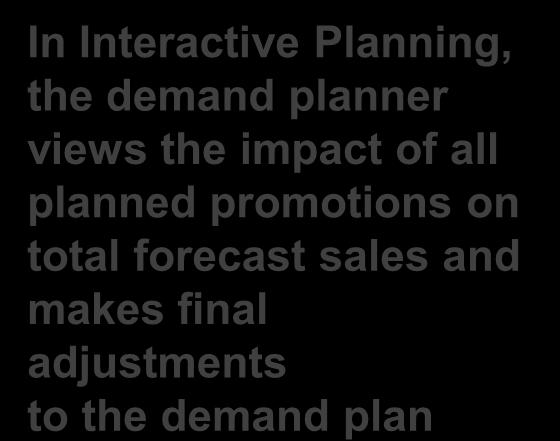 demand planner views the impact of all planned
