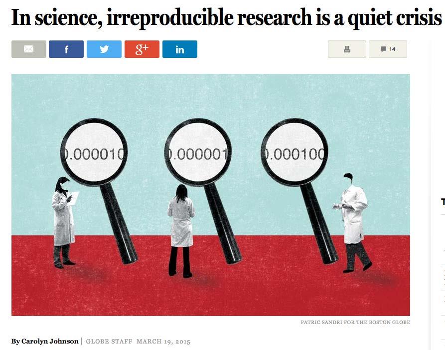 Irreproducibility in Biomedical Research: A Cultural Norm
