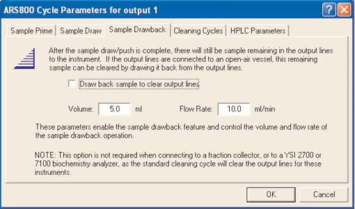 The Sample Drawback dialog (figure 9) is used to indicate if drawback of the sample is employed to remove sample from the lines after the sample drawback/push is completed.