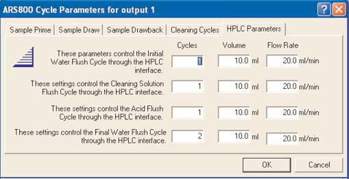 The Cleaning Cycles dialog (figure 10) is used to set the various processes in the cleaning cycle. Figure 9 Sample Drawback tab.