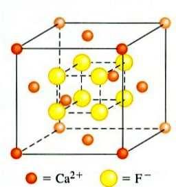 Defects in fluorite-type oxides The fluorite (CaF 2 ) structure is adopted by a number of oxides (MO 2 with M = large tetravalent cation), sulfides, hydrides, intermetallic compounds of AX 2 type