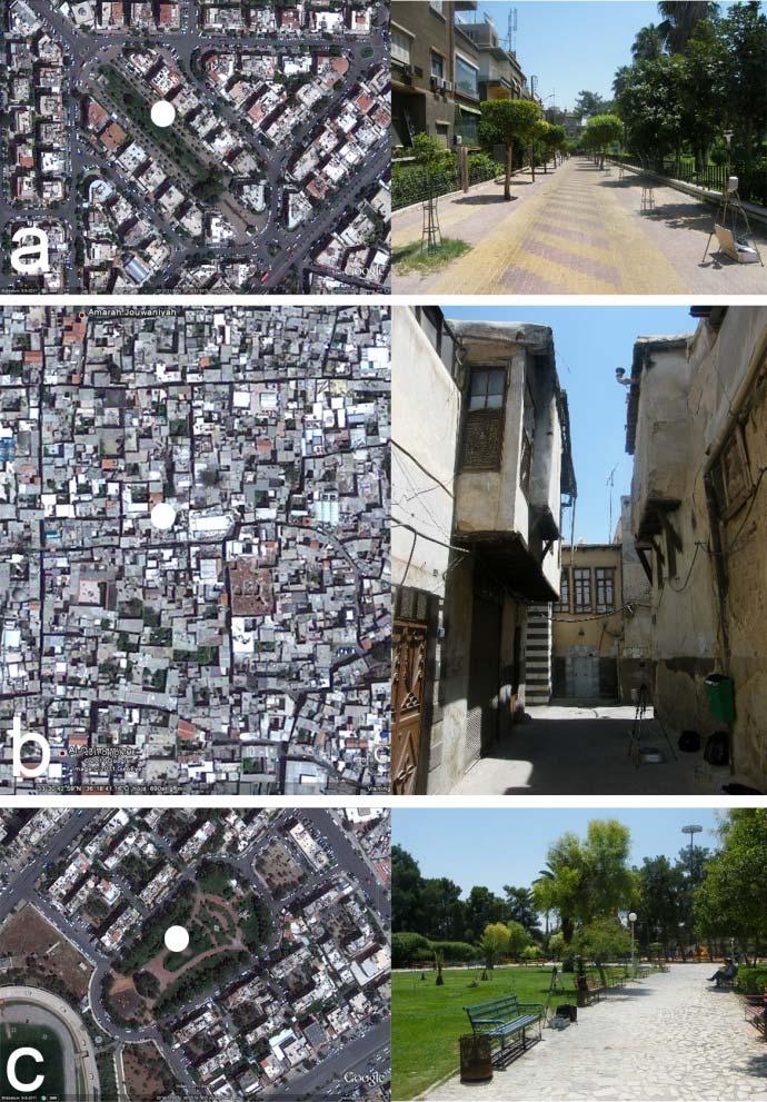 Microclimate and Thermal Comfort of Urban Spaces Moohammed Wasim Yahia Fig. 4 Urban characteristics and measurement spots in (a) Al Gassany area, (b) Old Damascus and (c) Al Mazza park.