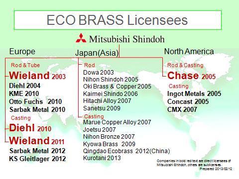 I. Market Trend 1. Status of License Fig.1 is a mapping of the ECO BRASS licensees. Since 2003, we made license agreements with 26 companies in total.