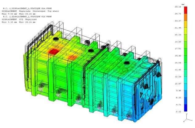 Calculation tools: NX NASTRAN / IDEAS DESIGN SPACE ANSYS SCILAB 5.