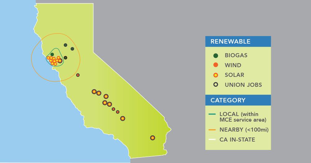 New California Renewables $1.