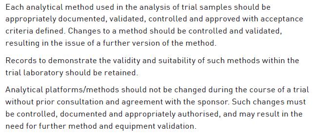 ICH, MIQE guidelines and GCLP.. ICH Quideline Q2(R1) 1994 The MIQE Guidelines: Minimum Information for Publication of Quantitative Real-Time PCR Experiments.