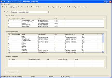 -Leanproductionprocesses - CV analyser from stock - CV analyser