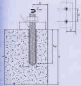 PE000+ INSTALLATION SPECIFICATIONS Installation Specifications for Threaded Rod and Reinforcing Bar Dimension/Property Notation Units Nominal Anchor Size Threaded rod 3/8 /2 5/8 3/4 7/8 /4
