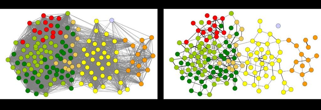 Reconstruction of metabolic networks using partial