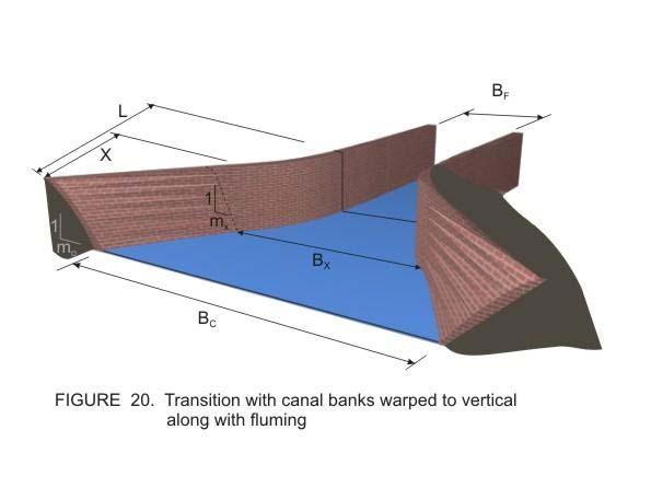 As may be observed, the banks of the normal canal section are first changed to vertical walls keeping the same canal bed width (BBc).