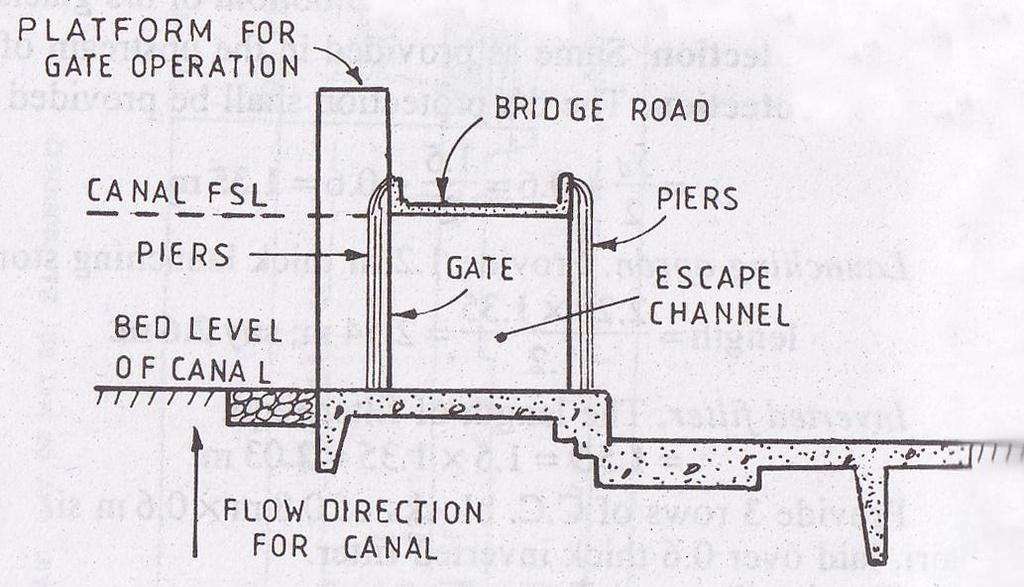 (a) Regulator/ sluice type escape: The silt of the escape is kept at canal bed level and the flow can be used for completely emptying the