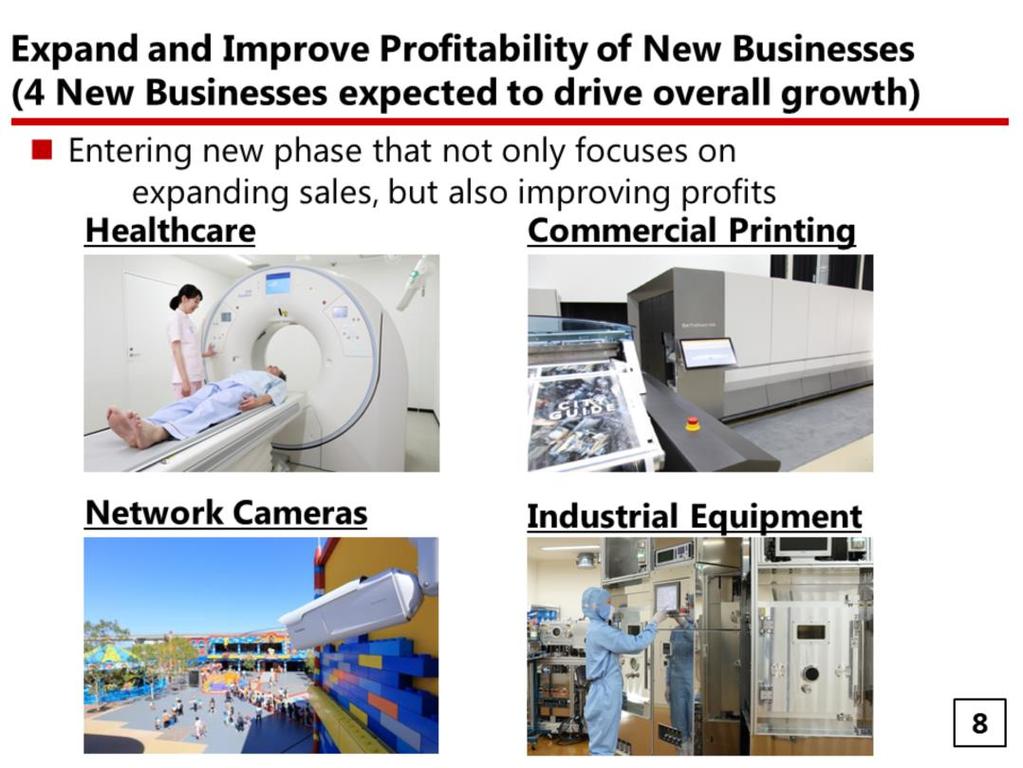 Last year, we finally lined up our four new businesses, namely healthcare, network cameras, commercial printing, and industrial equipment.