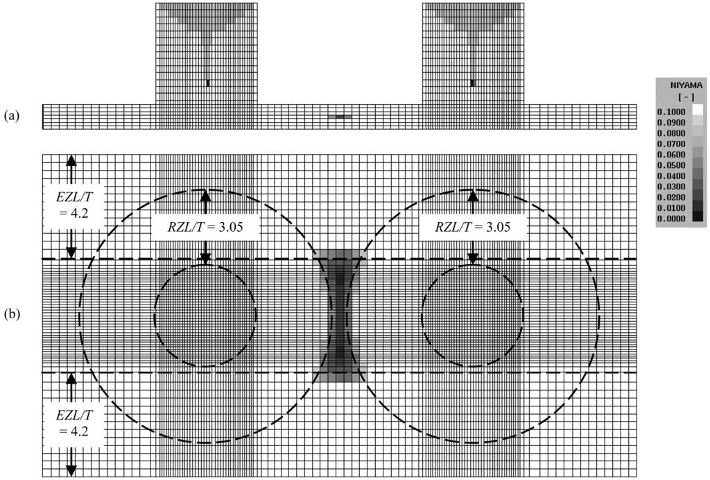 Fig. 14 Cross-section (a) side view and (b) top view of Niyama plots from a simulation of a 7.62 by 99.1 by 183 cm (3-in. T by 39-in. W by 72-in. L) plate with lateral feeding between two top risers.