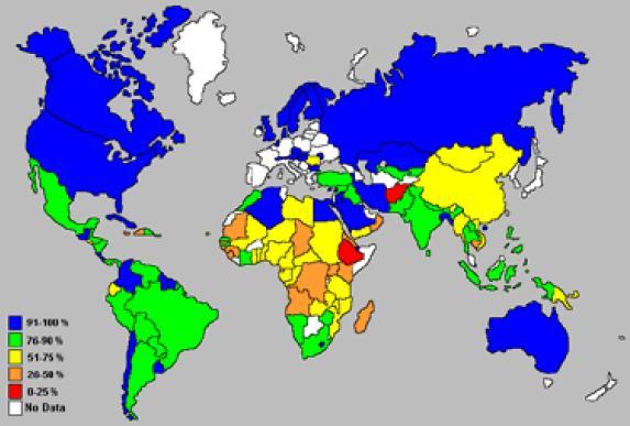 Global water supply coverage in the year 2000.