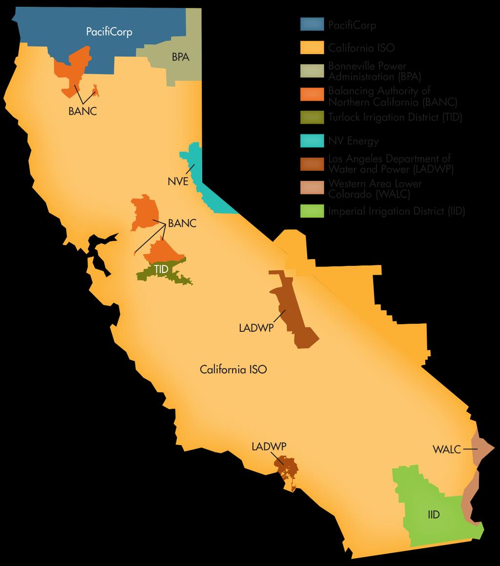California ISO by the numbers 68,200 MW of power plant capacity (net dependable capacity) 50,270 MW record peak demand (July 24, 2006) 27,500 market