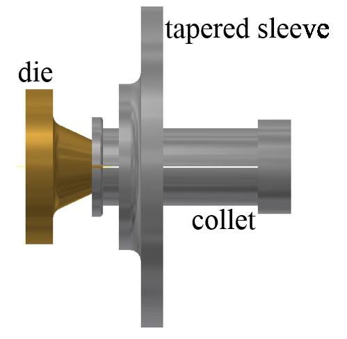Method 3: Collet-baed Actuation The third actuation concept i to ue a collet to grip the die and actuate a tapered leeve moving over the collet.