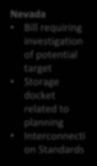 potential target Storage docket related to planning