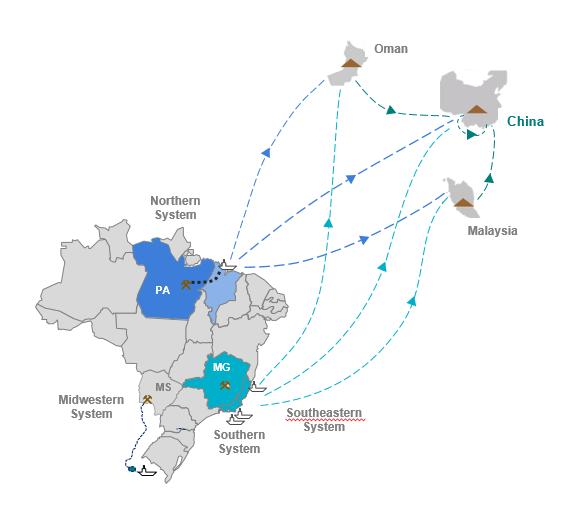 Supply chain integration allows flexibility and its continuous optimization will bring further margin improvements Benefits 3 4 5 36 Productivity improvement in Brazil operations, as the quality of