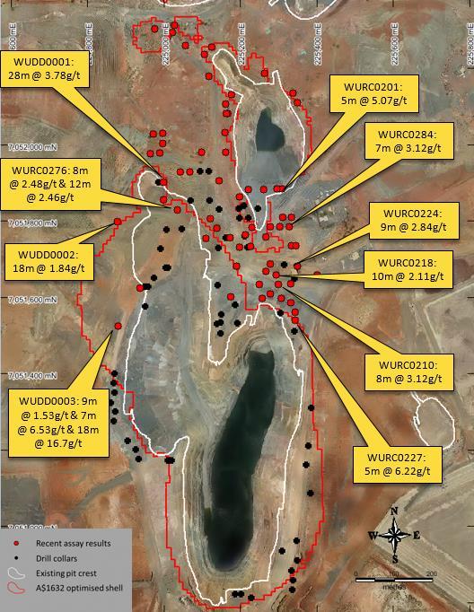 East West Pit - large scale pit getting bigger Priority Target Recent drilling confirmed significant mineralisation in