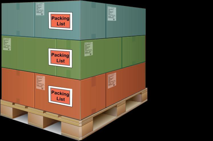 Palletized shipment, single PO the packing slip can be attached to the