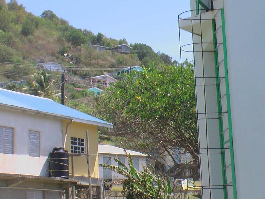 Bequia, St Vincent & the Grenadines Issue Small island Limited potable water Water barged during dry season Population carry water using buckets Models
