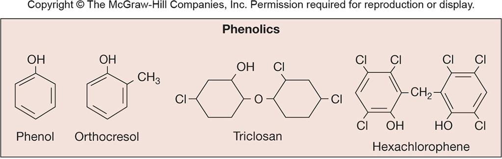 Phenolics Commonly used as laboratory and hospital disinfectants Act by denaturing proteins and disrupting cell membranes