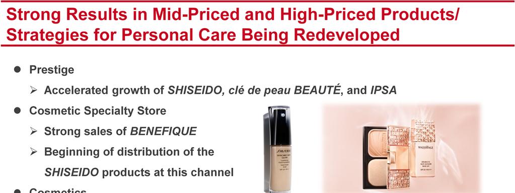 Sales of the three brands AG DEO24, MA CHÉRIE and UNO, which were transferred to the Personal Care business last year, fell following growth in shipments associated with the increased number of