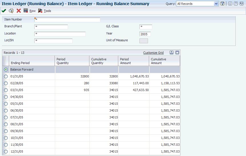 Working with Transaction Records Cumulative Quantity Enter the cumulative total quantity from all transactions in the item ledger for an item.