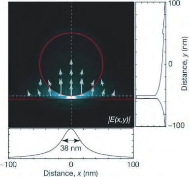 reported a nanolaser based on a bandgap defect state inside a surface plasmonic crystal [14]. The devices operated under pulsed optical pumping at 77 K.