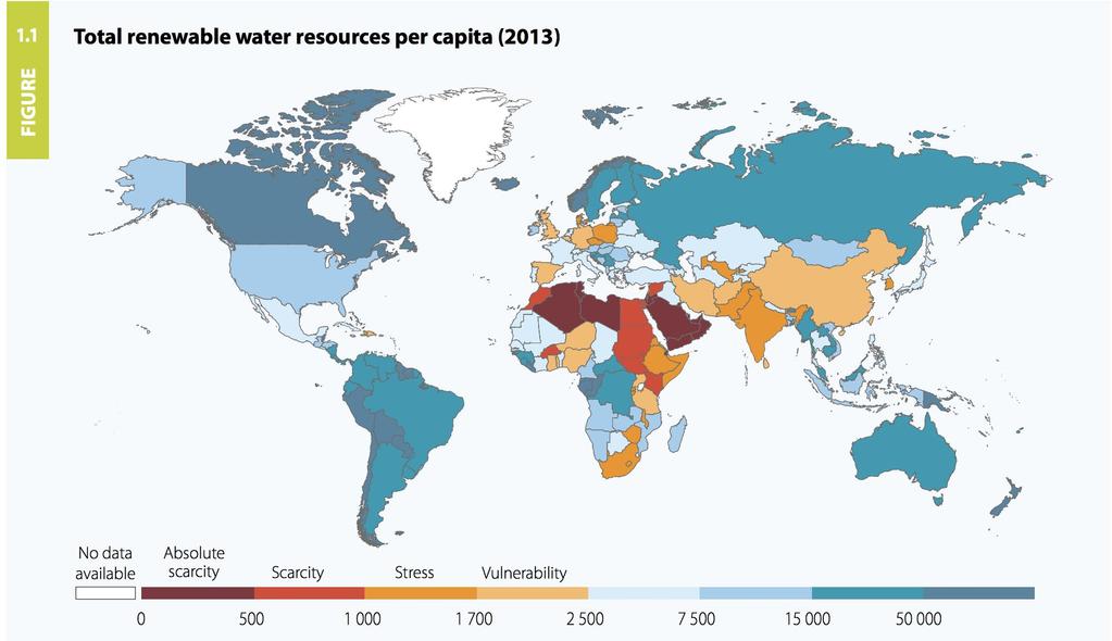 African countries have fewer water resource per capita than countries in other continents