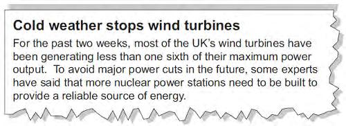 Use the graph to explain why the power output from the wind turbines was less than one sixth of the maximum. (2) (iii) Having more nuclear power stations will help to avoid power cuts in the future.