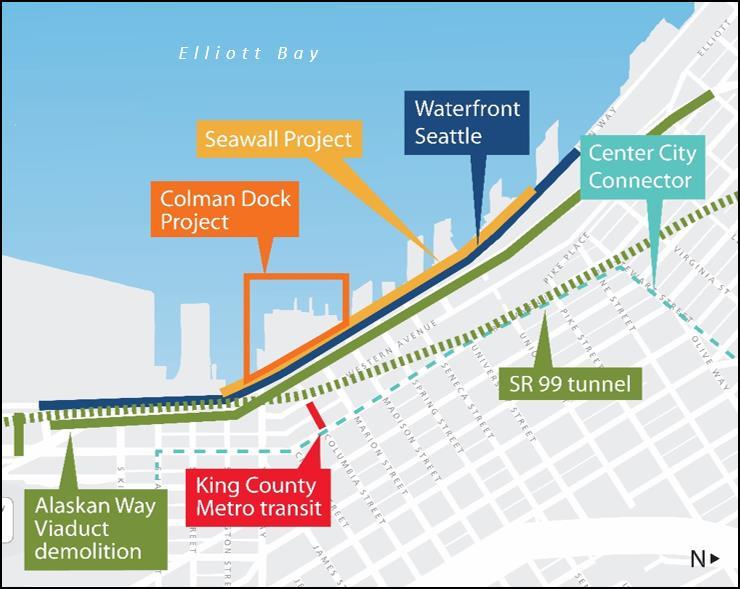 Colman Dock Multimodal Ferry Terminal $320 million in funding secured Replaces aging and structurally deficient components of Seattle s Colman Dock Improves safety and ensures dock can serve as a