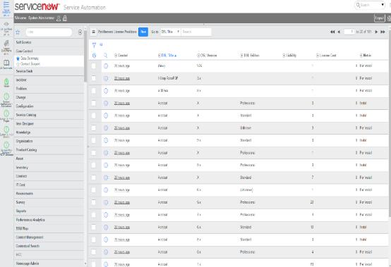 Control available inside ServiceNow UI providing