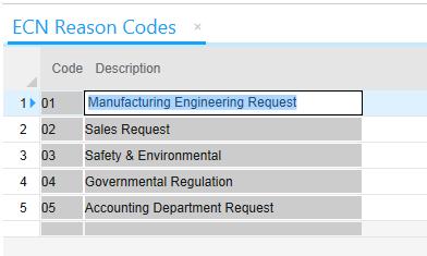 Setting up change reason codes Every ECN requires a reason for the changes being made. In SyteLine, you can set up a standard list of reasons and choose from these when you create an ECN.